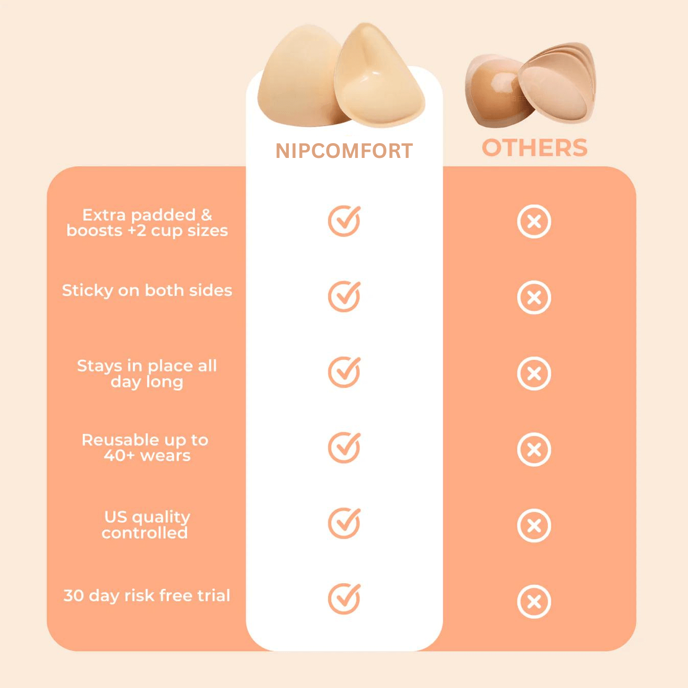 Nipcomfort™ Instant Volume Sticky Bra Inserts